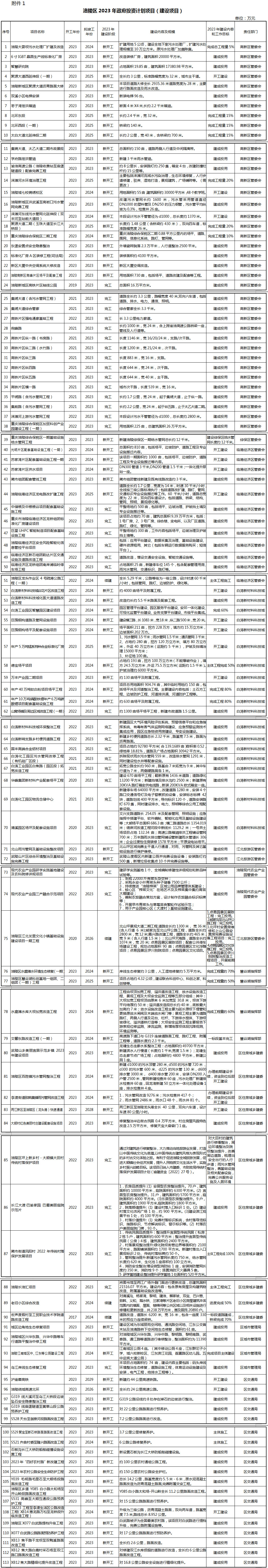 附件1-1.jpg