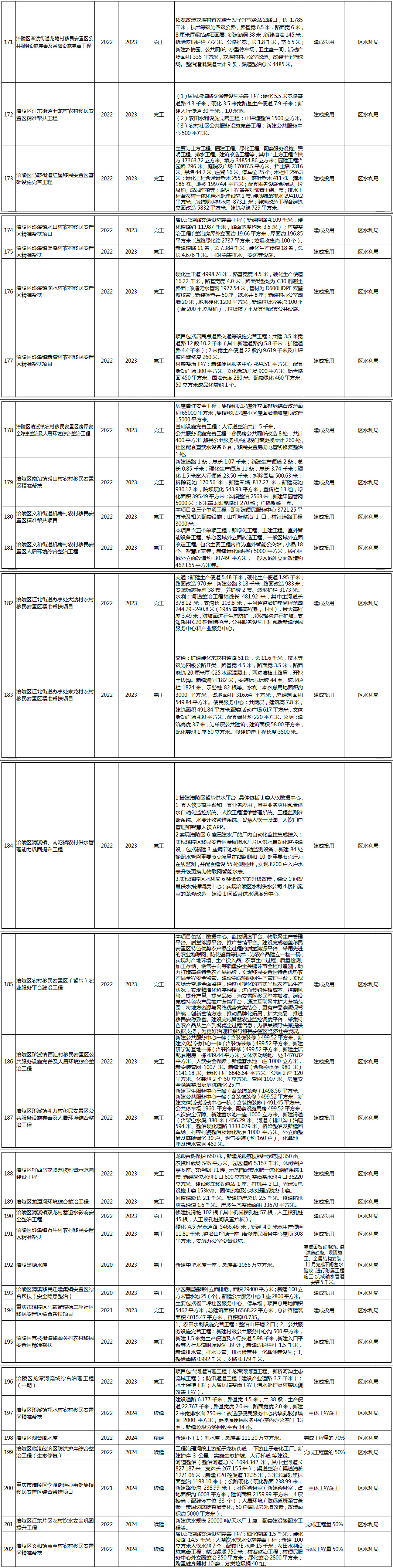 附件1-1-3.jpg