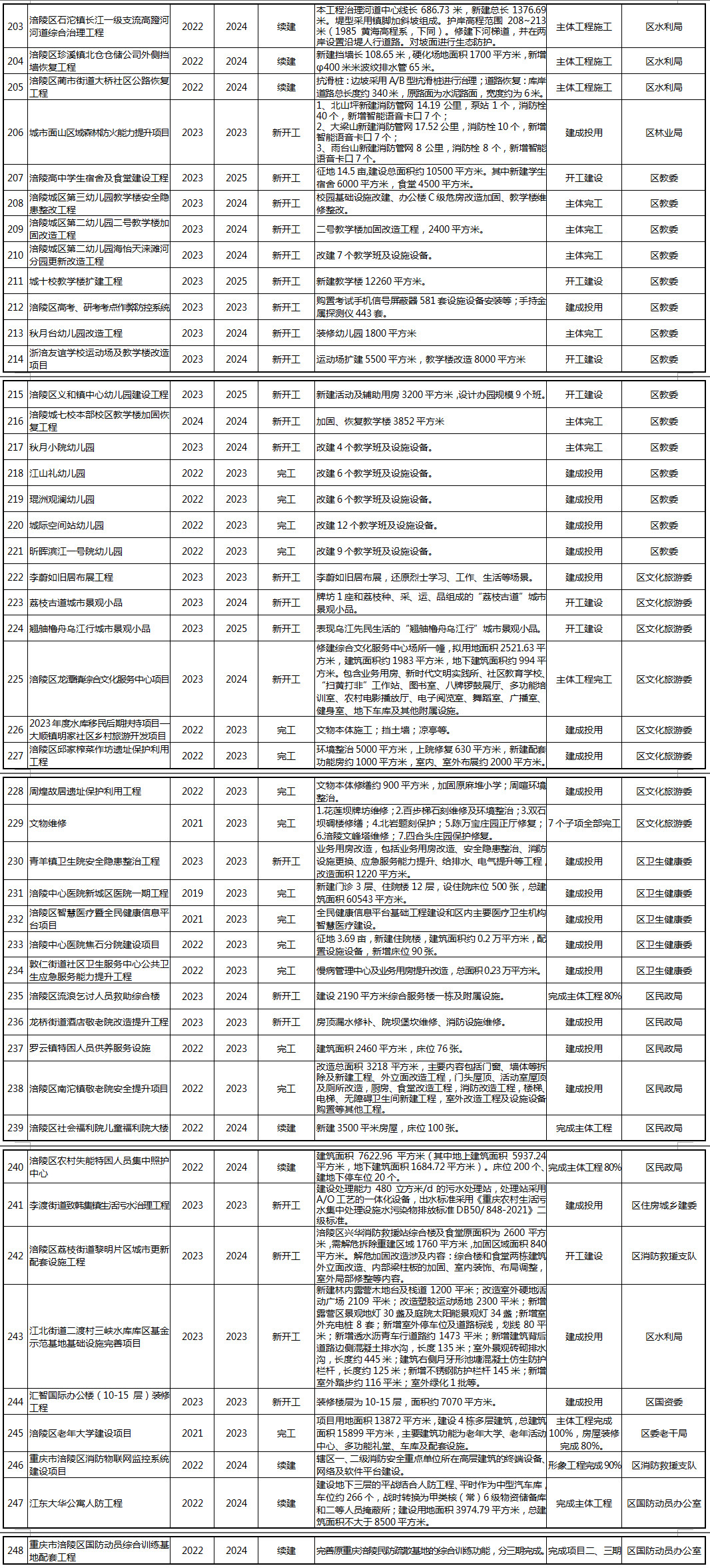 附件1-3.jpg
