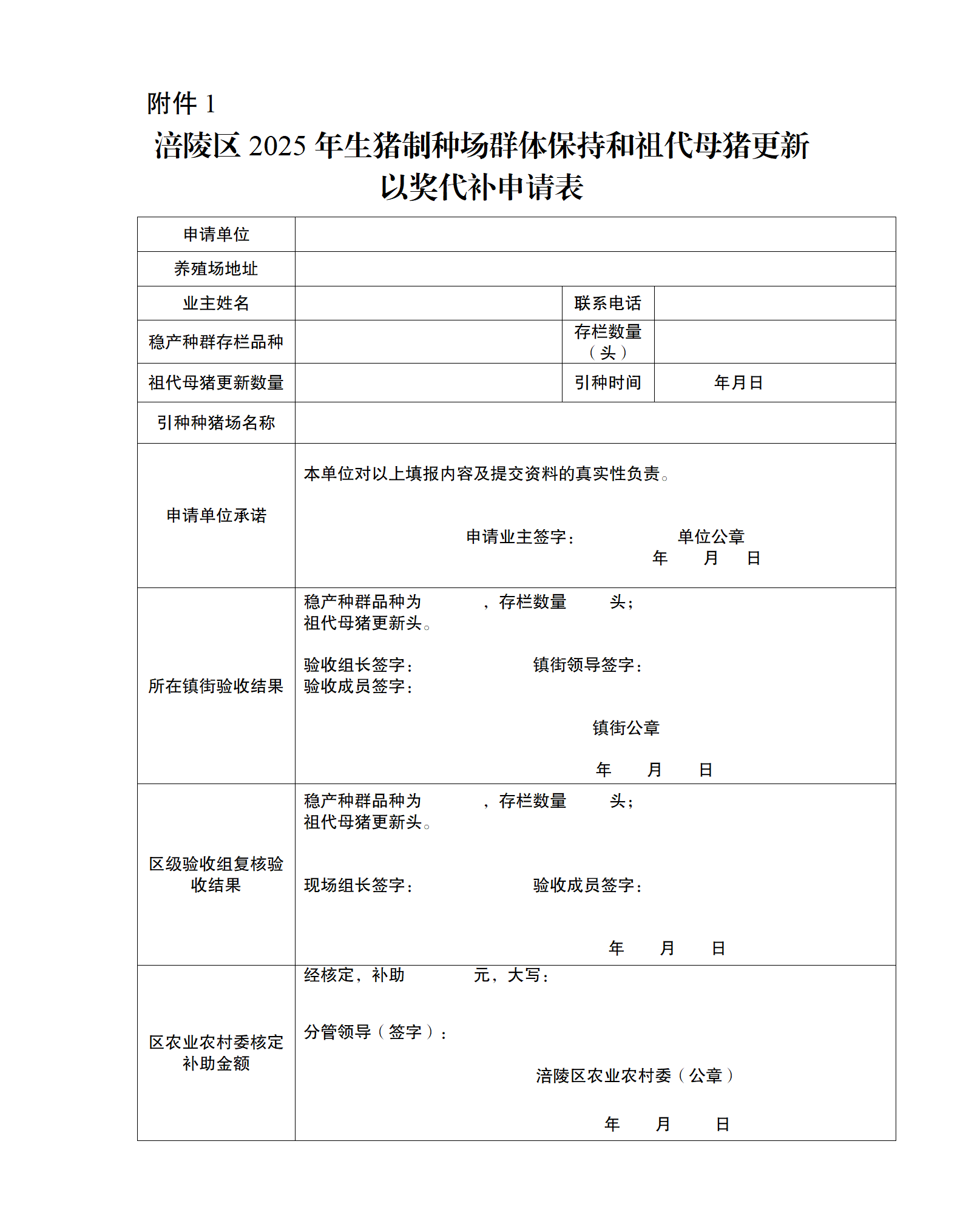 涪陵农委函〔2025〕288号 关于印发《足球竞彩网
2025年生猪制种场群体保持和祖代母猪更新以奖代补实施方案》的函 - 表格_01.png